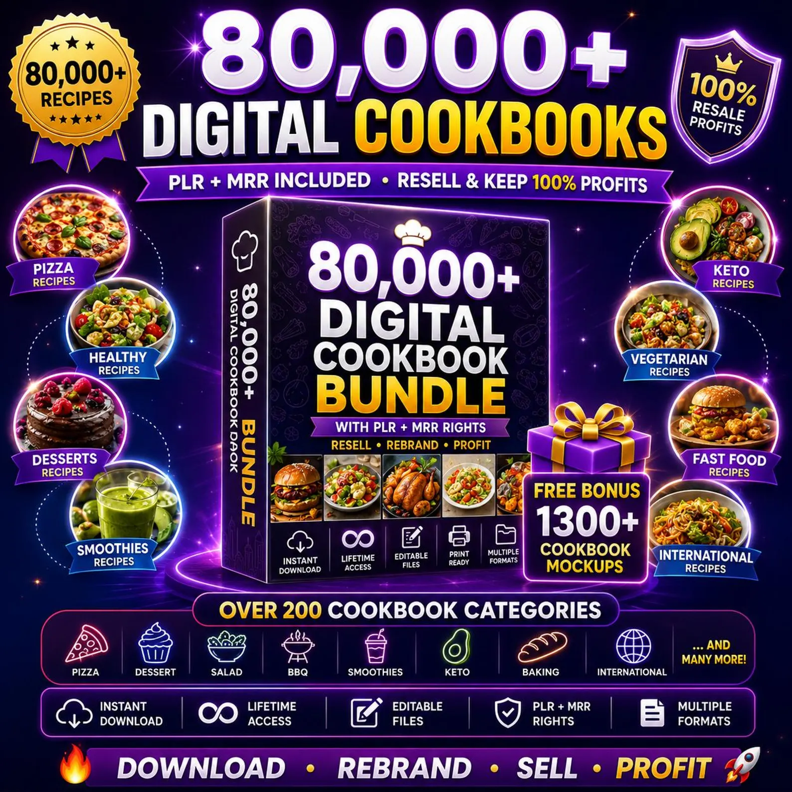 5000+ Recipe Cookbook Bundle | 200+ Digital Cookbooks